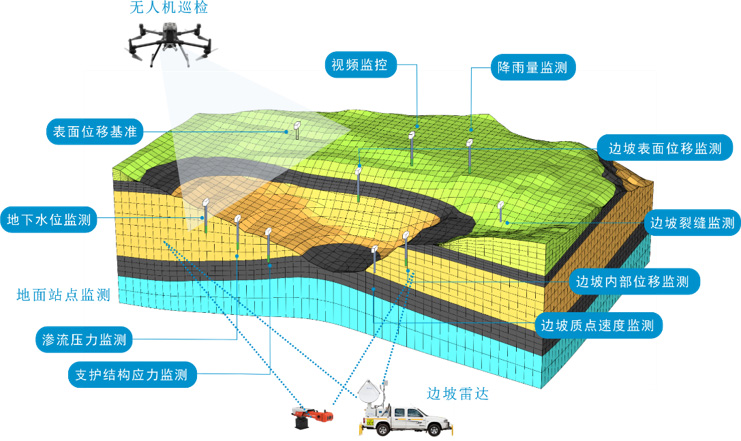 灾害预演.jpg 灾害预演.jpg